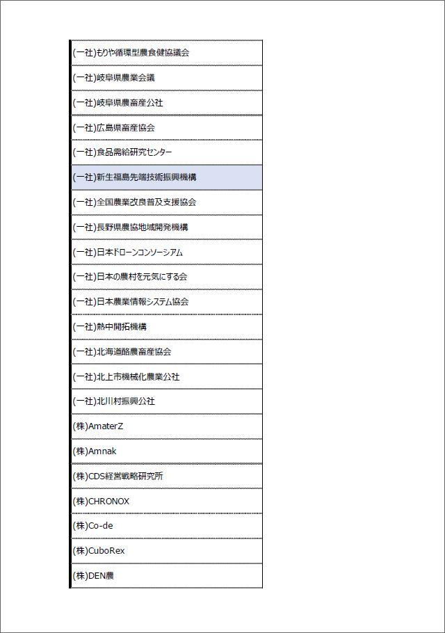 農林水産省　スマート農業推進協議会会員リスト